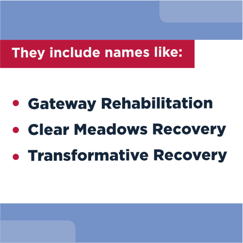 Ryzolt Rehab FacilityCannon County