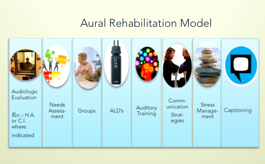 Non 12 Step Rehab CentersBrantley County