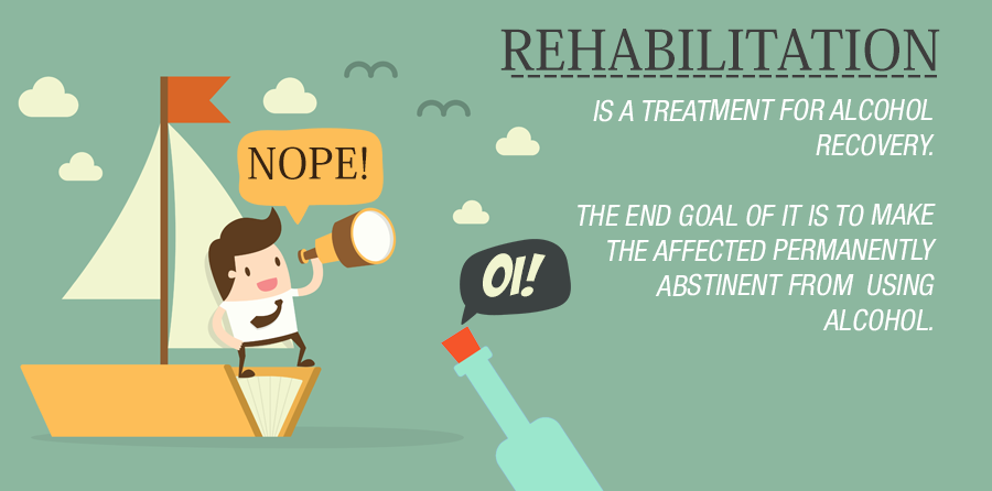 Ritalin Rehab Treatment FacilityCatlin IL